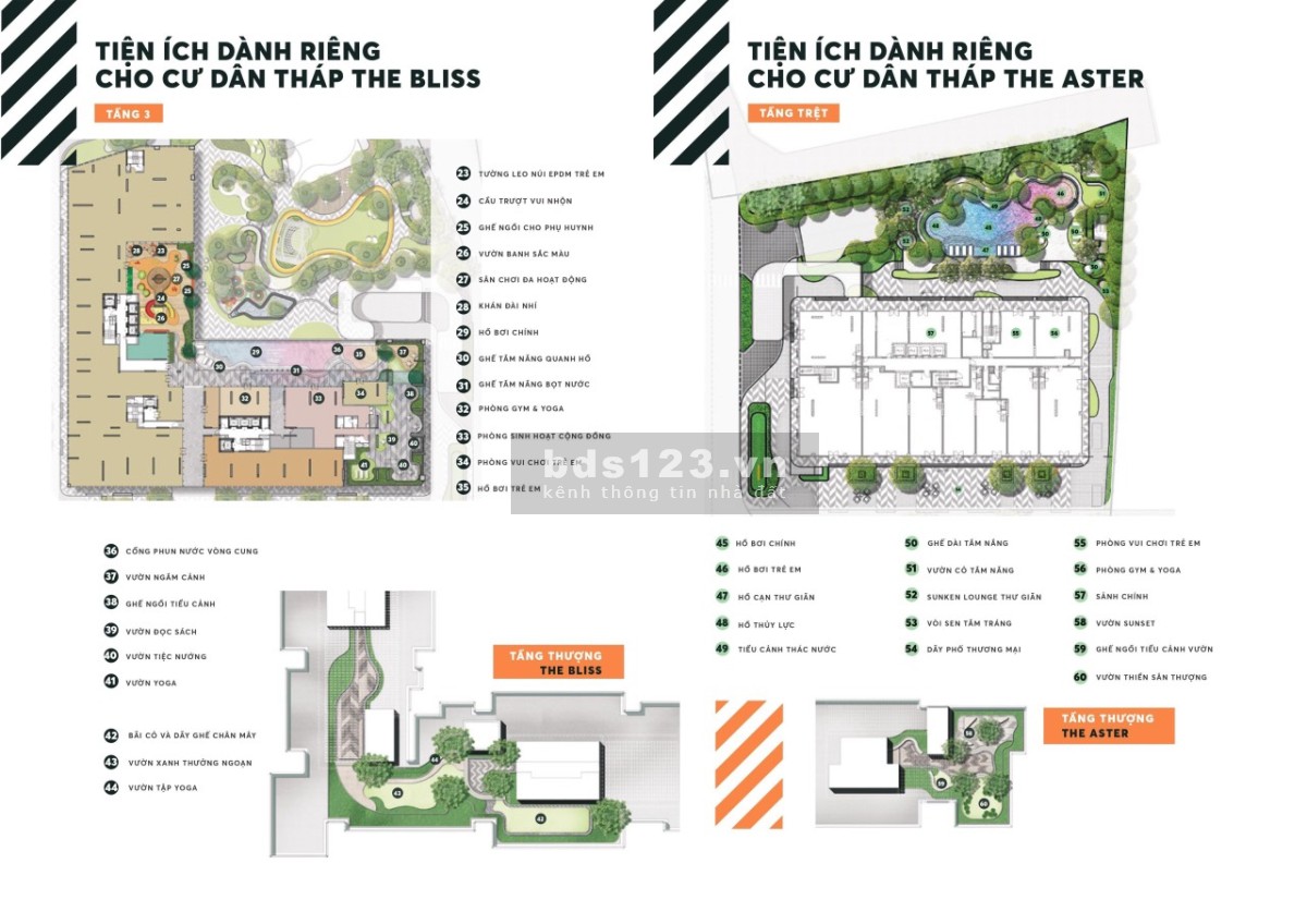 Dự Án Urban Green Thủ Đức là sản phẩm cao cấp được tập đoàn Kusto Home triển khai