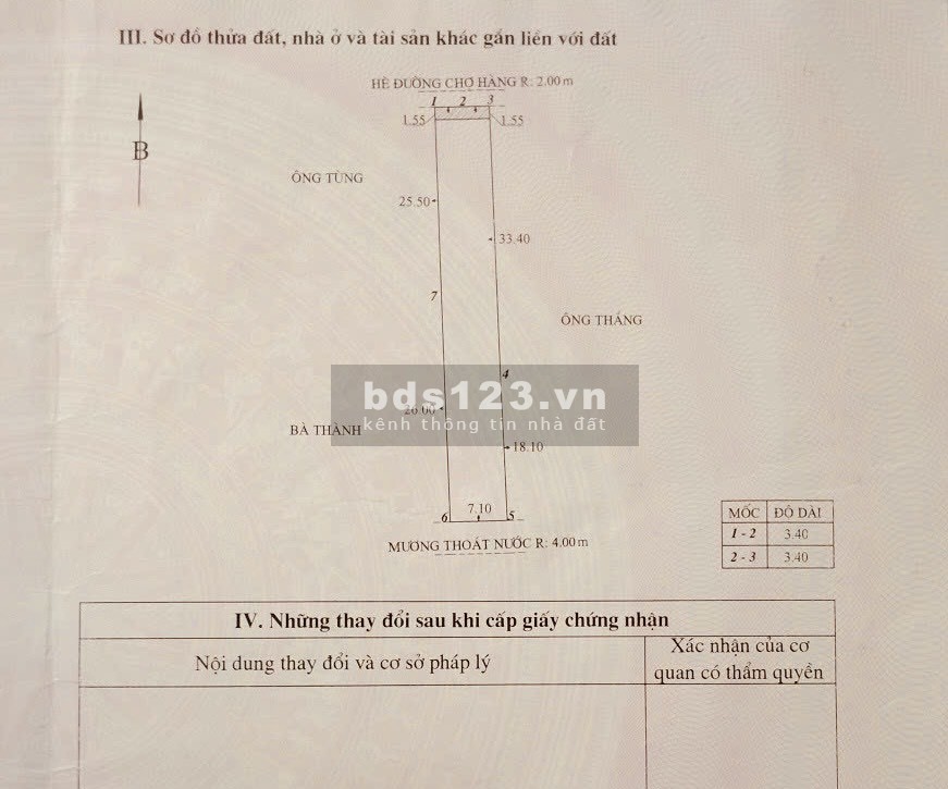 Bán lô đất 350m2 mặt đường Chợ Hàng, Lê Chân, Hải Phòng - Diện tích lớn chỉ 52 triệu/ m2