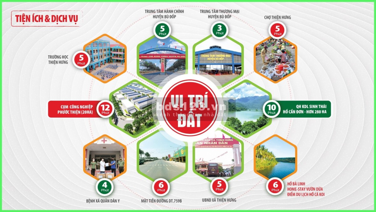 Đất nền xã Thiện Hưng, Bù Đốp, Bình Phước