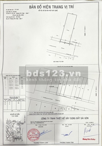 Bán nhà đường Lê Thị Chợ (vị trí hẻm 1333 HTP Q7) DT rộng 10m x 32m