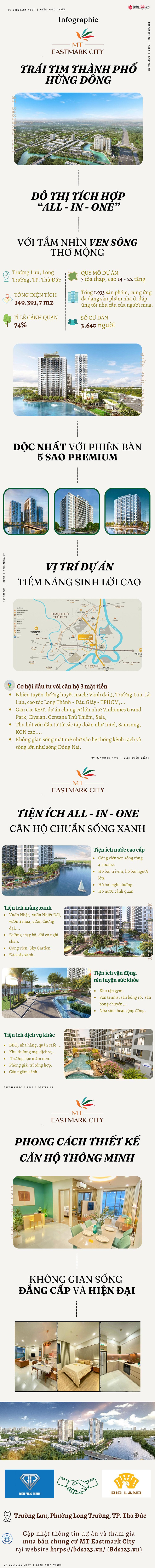 [Infographic] Tất tần tật thông tin MT Eastmark City Điền Phúc Thành