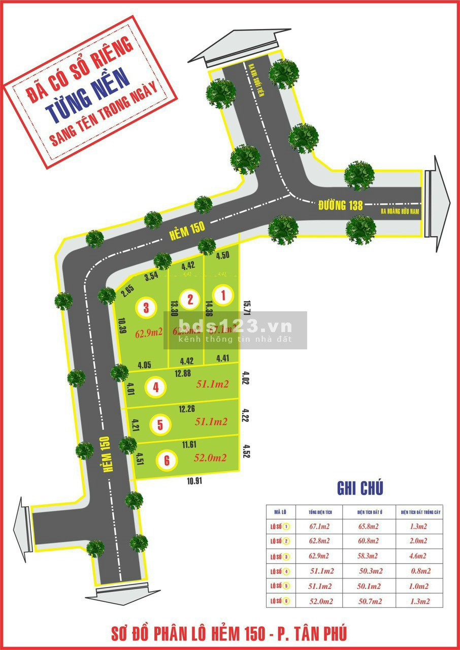 Bán đất sỉ và lẻ 6 lô đất đường 138, Hoàng Hữu Nam, Phường Tân Phú, Tp Thủ Đức (Quận 9 cũ)