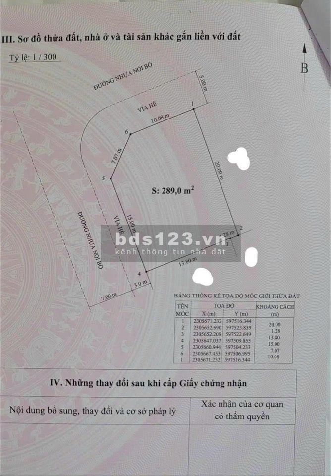 Chuyển nhượng Lô góc tuyến 1 ICC Quán Mau giá tốt :0968129240