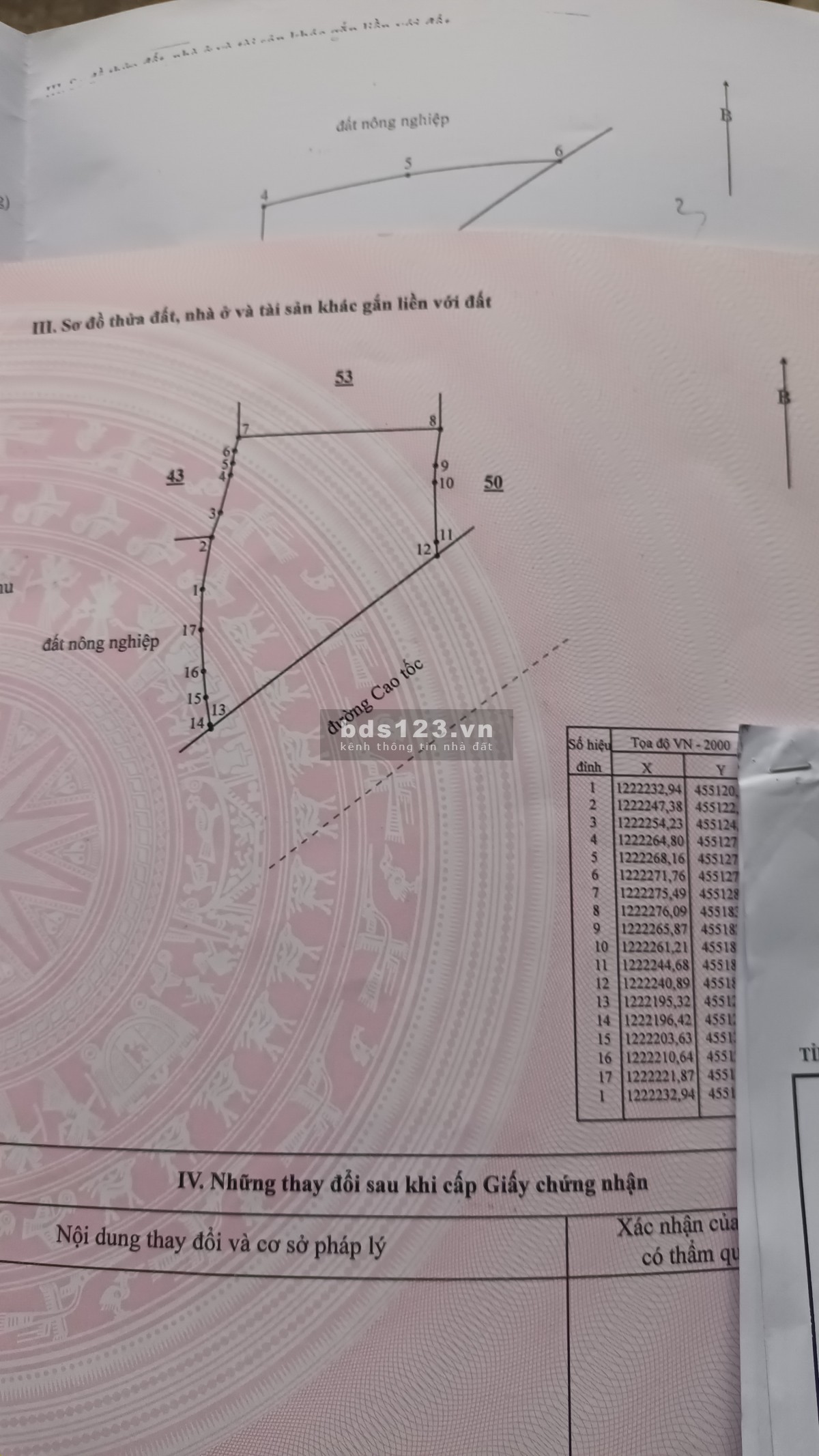 Đất Bình Thuận 1059m2 mặt tiền đường hạ giá 250tr