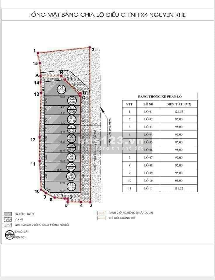 Bán đất đấu giá X4 chợ Lắp Ghép, Nguyên Khê, Đông Anh chỉ từ 66 triệu/m²