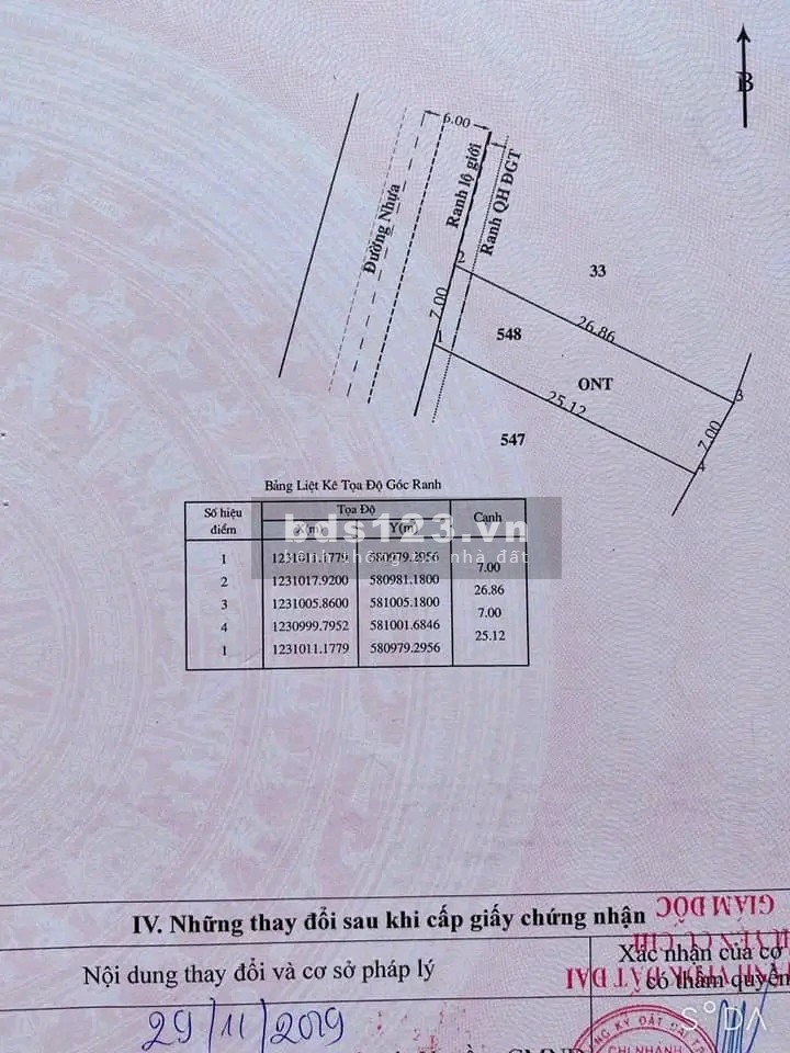 Chủ cần bán gấp lô đất ở Đ. Bến Súc , An Phú , Củ Chi ( 180m² ; 540tr )