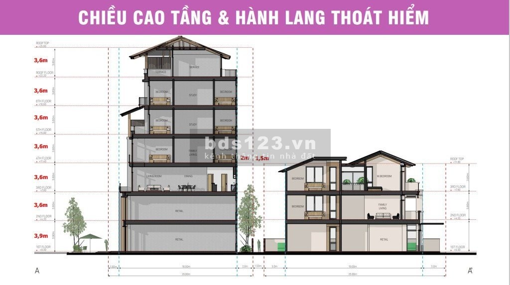 Bán quỹ căn hộ đặc biệt Townhouse Sun Cosmo Residence Đà Nẵng