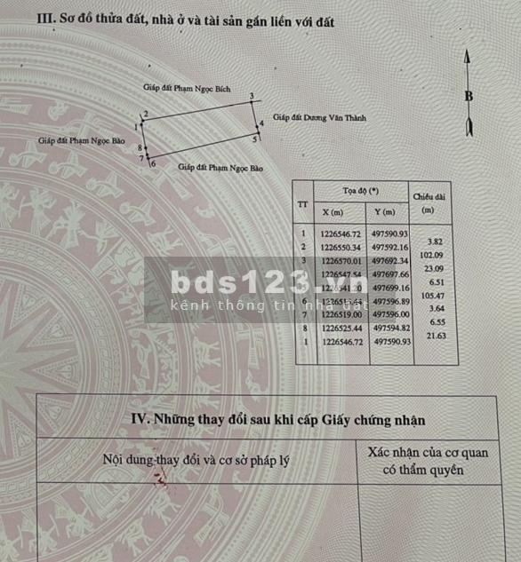 Chủ cần tiền bán gấp lô đất view biển Hoà Thắng giá đầu tư fo