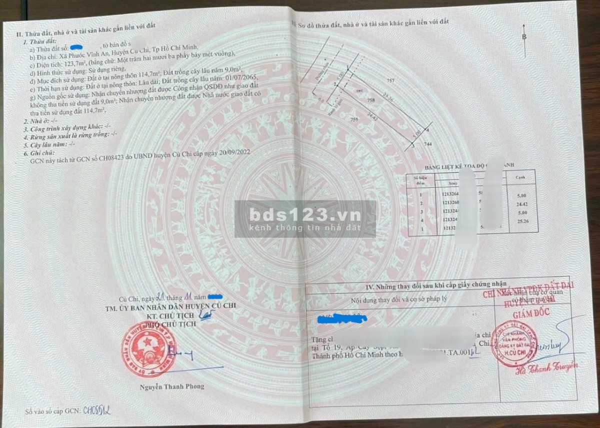 Bán nhanh 630 triệu dãy trọ 6 phòng 124m2 đường trần văn chẩm, phước vĩnh an, củ chi