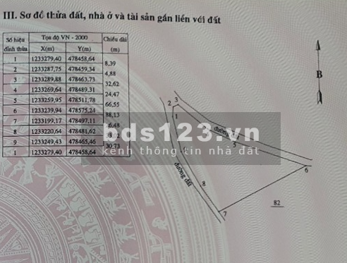 Sở hữu ngay hơn 4000M2 chỉ với giá hơn 3xx liên hệ ngay để được tư vấn