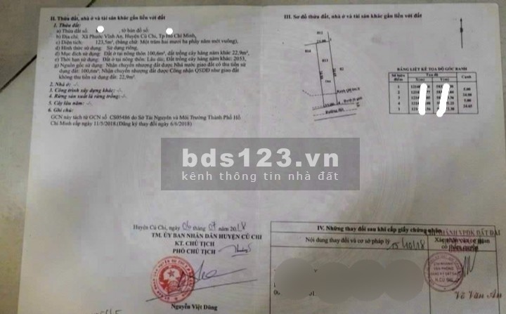 Bán đất 124m2 đất SHR bán gấp 600 triệu đường Bàu Giã, Phước Vĩnh An, Củ Chi.