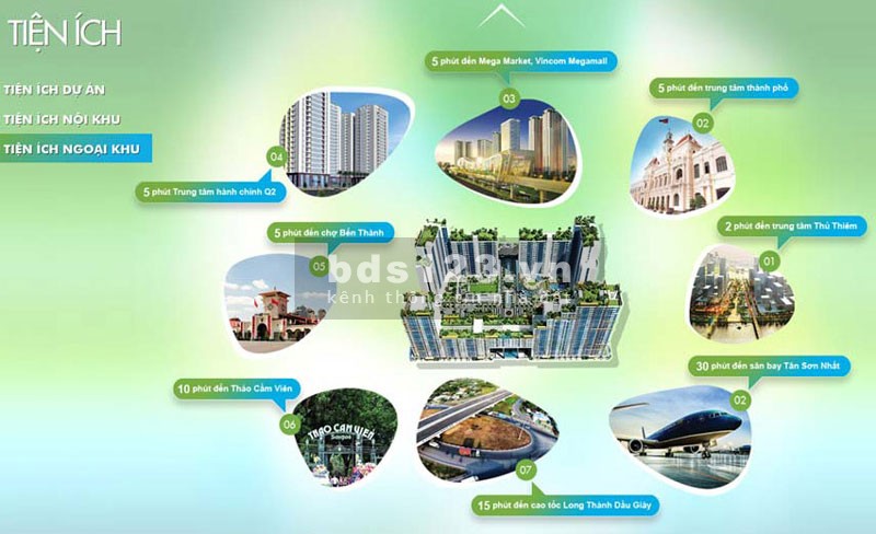BÁN GẤP căn hộ 2 PN New City Thủ Thiêm Q2, 61m2, full NT lầu cao view sông, 3,6 tỷ, LH 083 555 8886