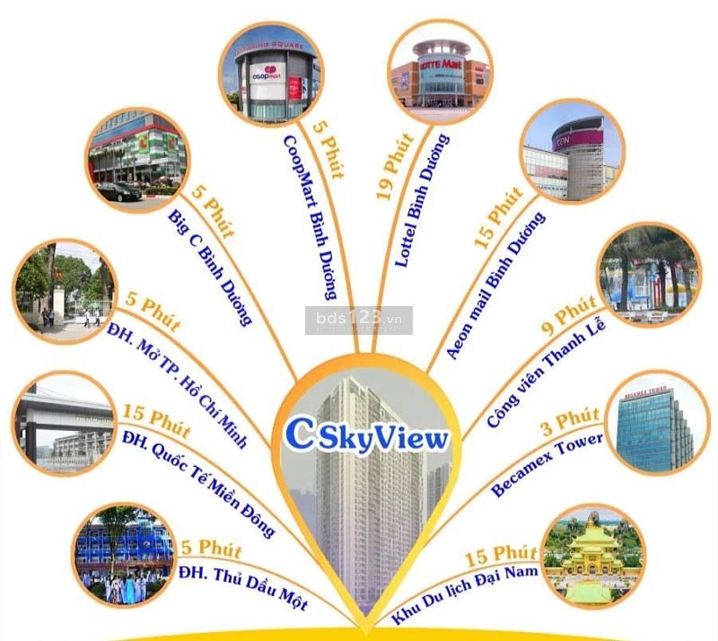 Căn hộ C Sky View có vị trí kết nối tiện ích ngoại khu thuận tiện
