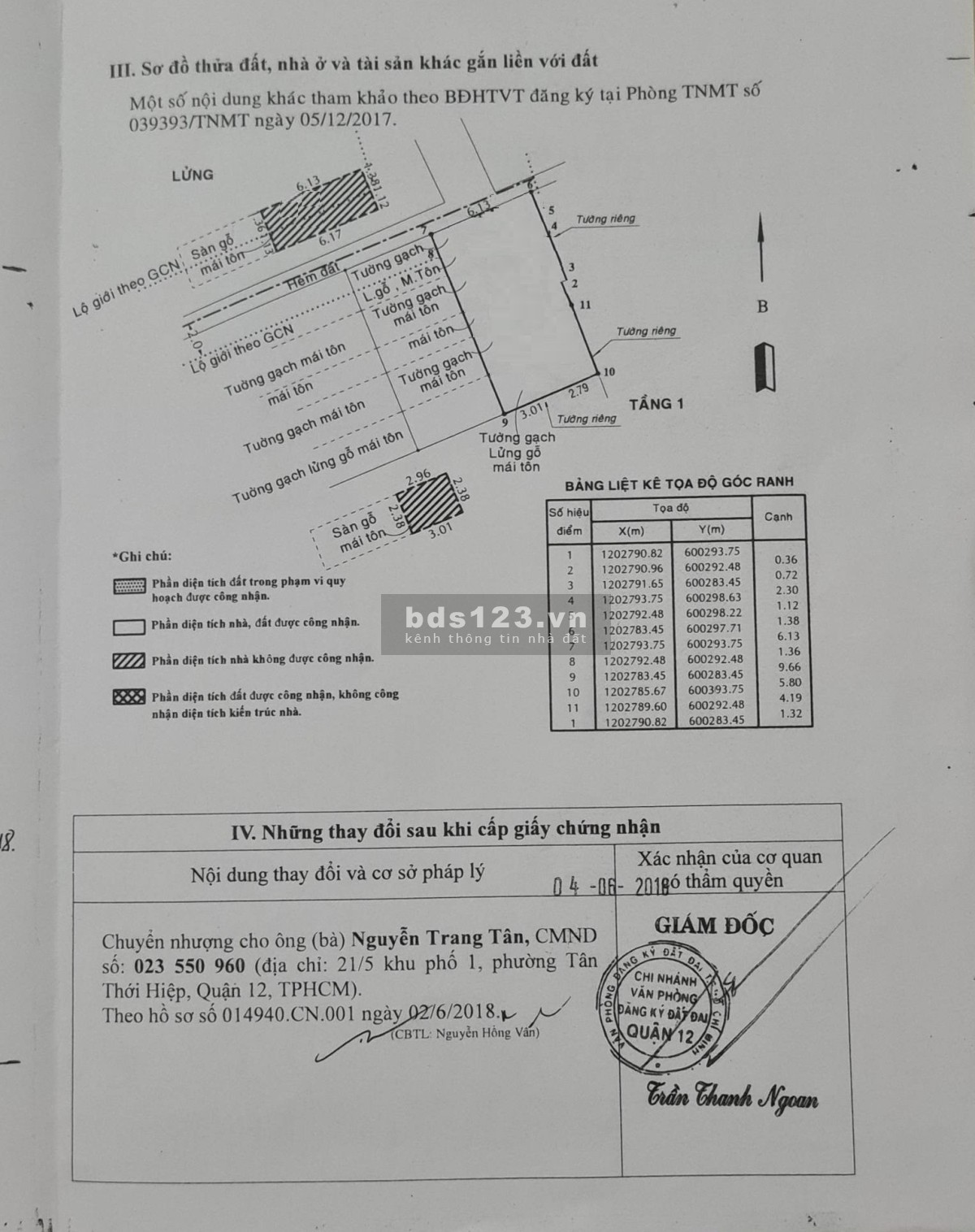 Bán biệt thự cũ, giảm giá 500tr, chỉ còn 2,4tỷ, sổ hồng riêng