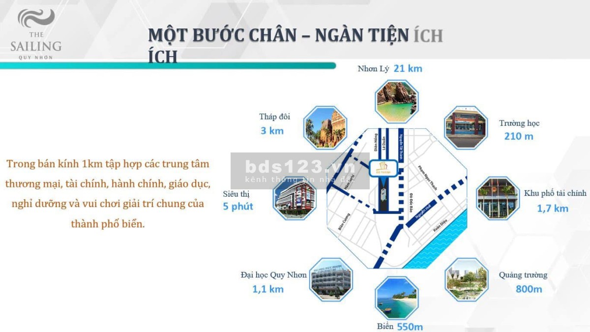 Căn hộ The Sailing 3 mặt tiền đường tại trung tâm TP Quy Nhơn - sở hữu lâu dài.