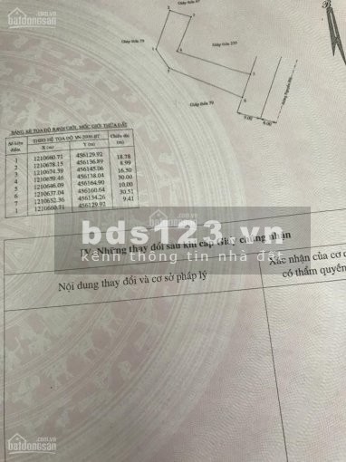 Cần bán 2 lô diện tích 660m2 chính chủ mặt tiền đường lớn trung tâm Tp Phan Thiết, Bình thuận
