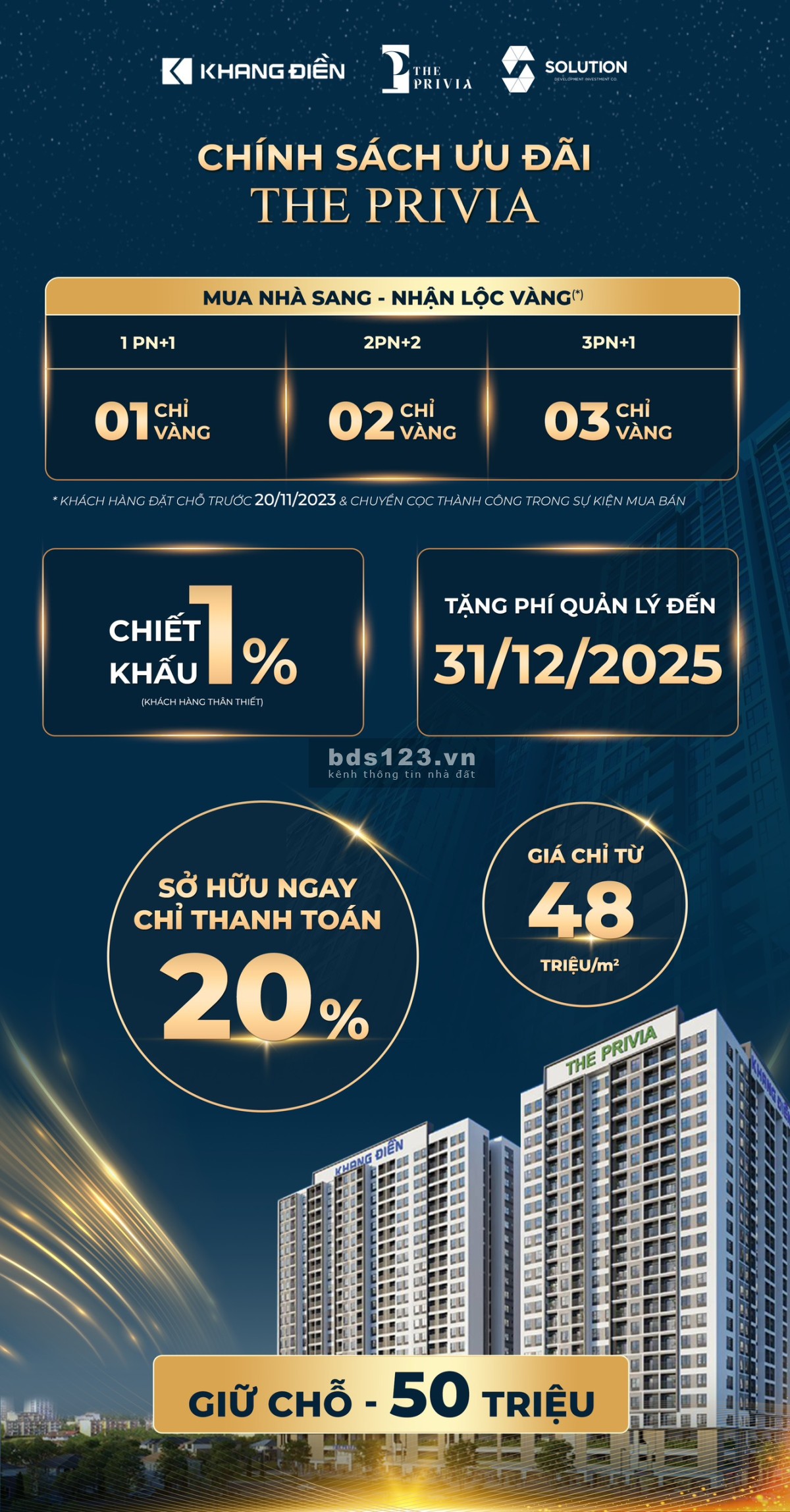 Căn hộ The Privia Khang Điền Tân Bình đủ điều kiện mở bán