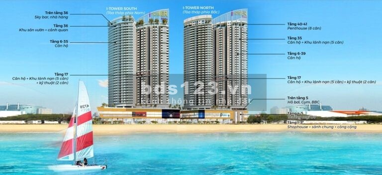 Chỉ Hơn 540tr Anh Chị Sở Hữu Ngày Căn Hộ View Biển Tại Thành Phố Quy Nhơn