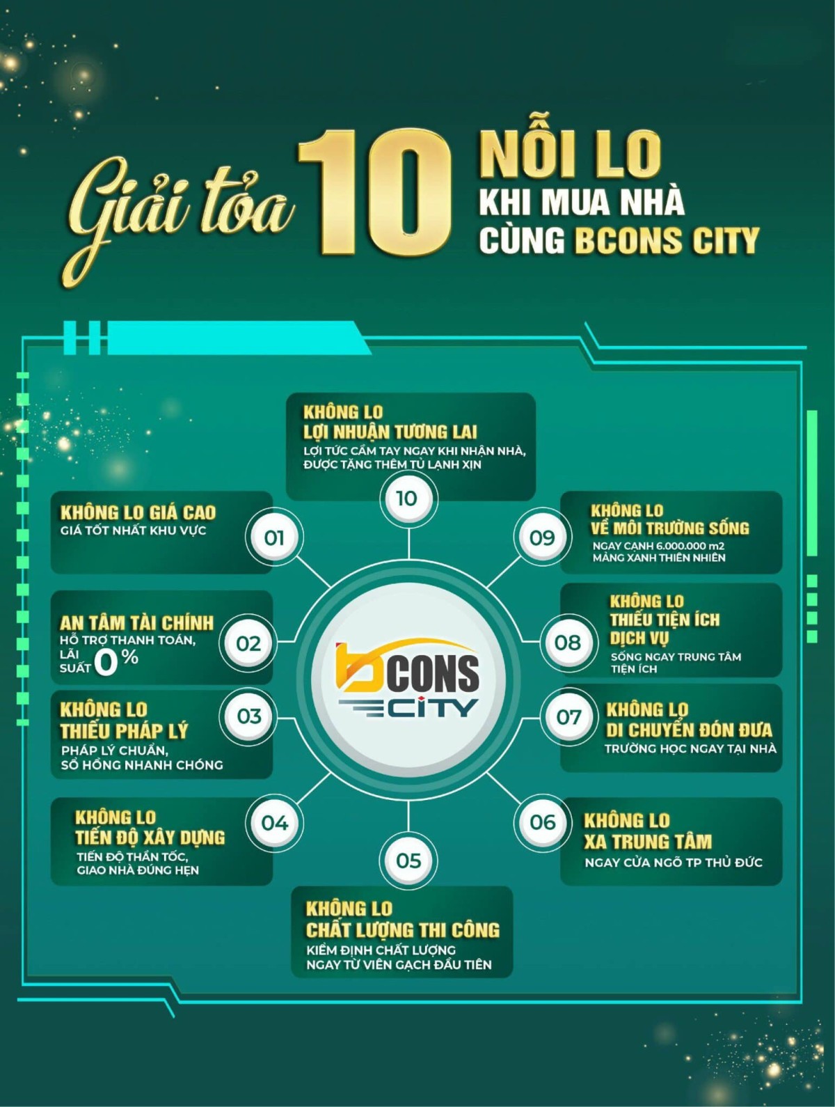 Giỏ hàng đẹp Bcons City, Chỉ 1.650 tỷ sở hữu căn hộ 2pn, Chiết khấu 11,3%, cam kết thuê lại 2 năm.