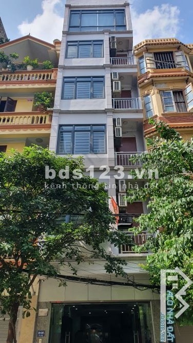 DS NHÀ Ở ĐẠI TỪ - BẰNG LIỆT - KIM GIANG - HOÀNG MAI ĐƯỢC CHỌN LỌC