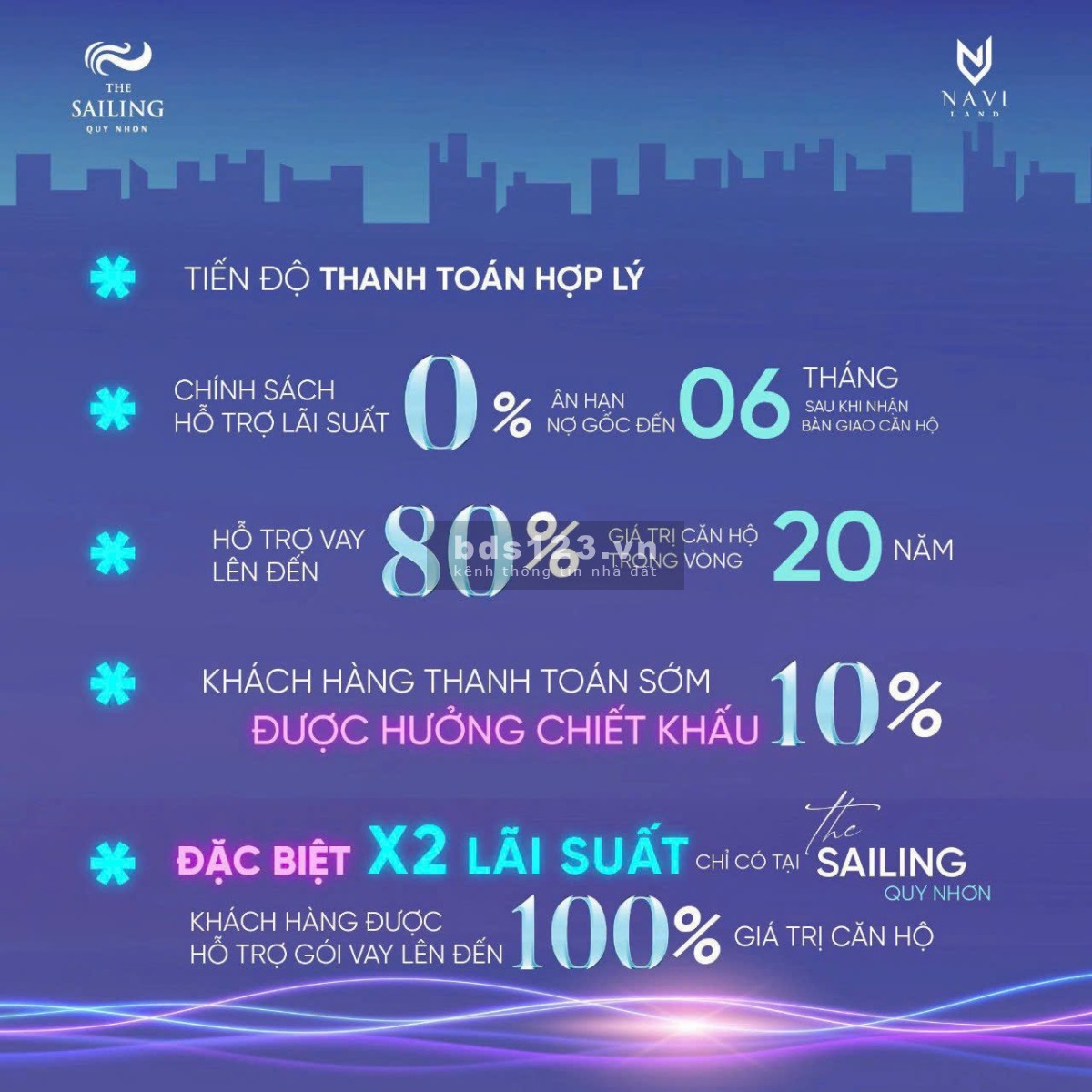 Một căn hộ - 10 đặc quyền tại The Sailing Quy Nhơn
