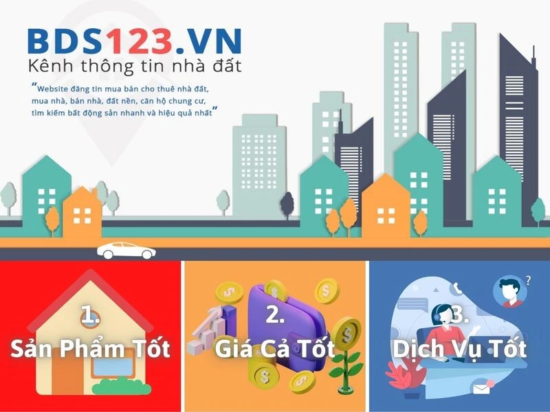 Đăng tin nhà đất miễn phí tại Bds123.vn - website bất động sản 3 tốt