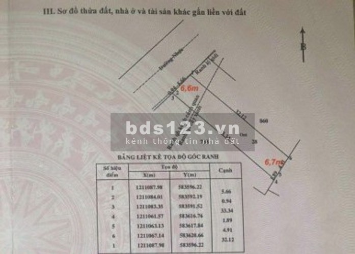 Cần tài chính sang nhượng gấp lô đất ngay Chợ Bình Chánh, cách QL1A chỉ 200m