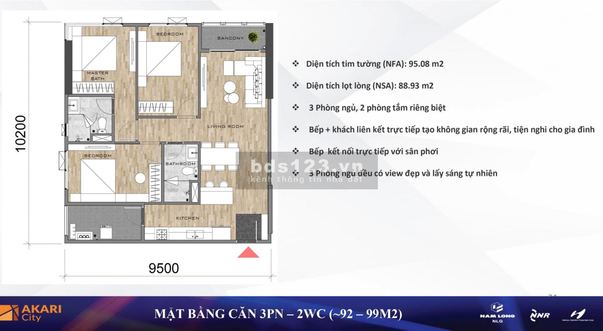 Thanh toán 20% (~900tr) sở hữu ngay căn hộ 3PN tại Akari City Phase 2 cuối năm sau nhận nhà