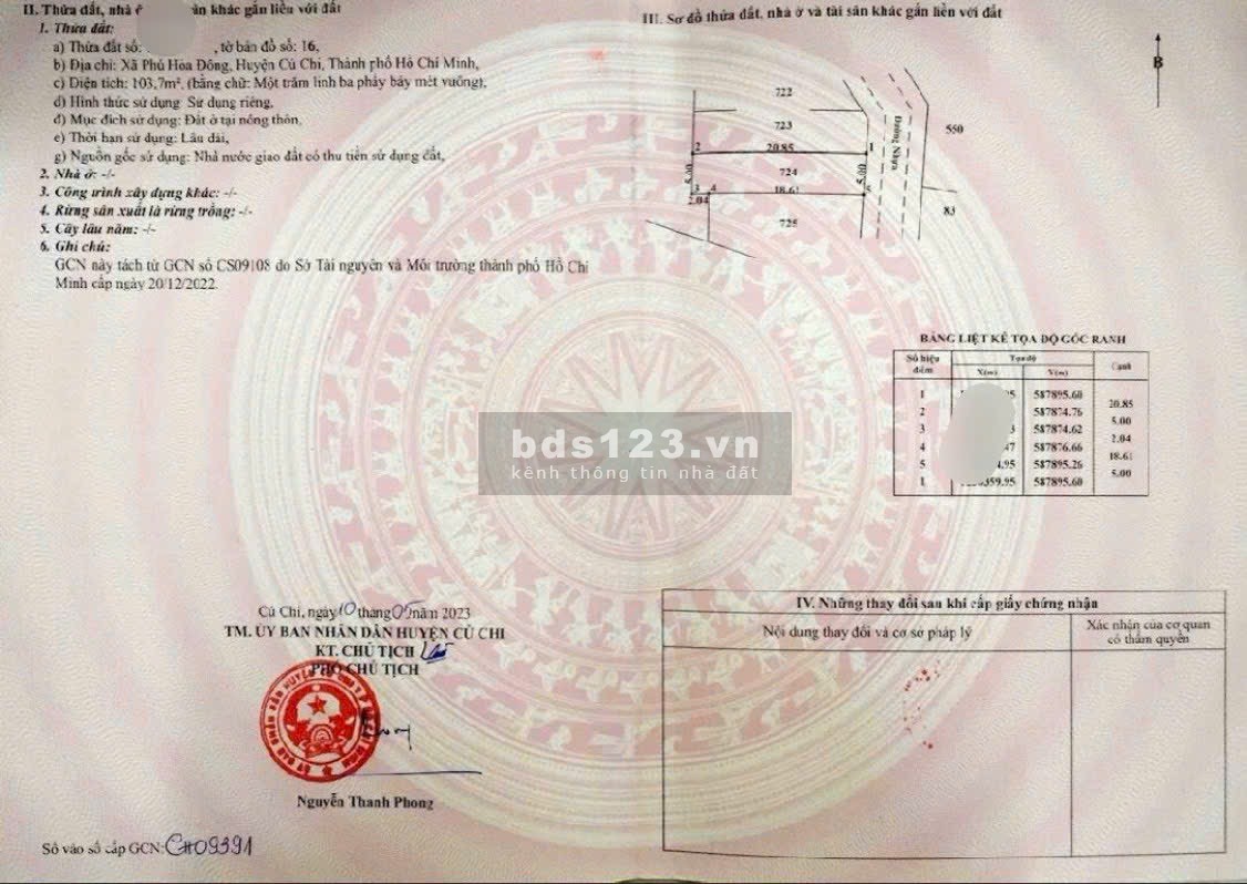 Nổ giá 950tr một nền thổ 103m SHR ngay chợ Phú Hòa Đông