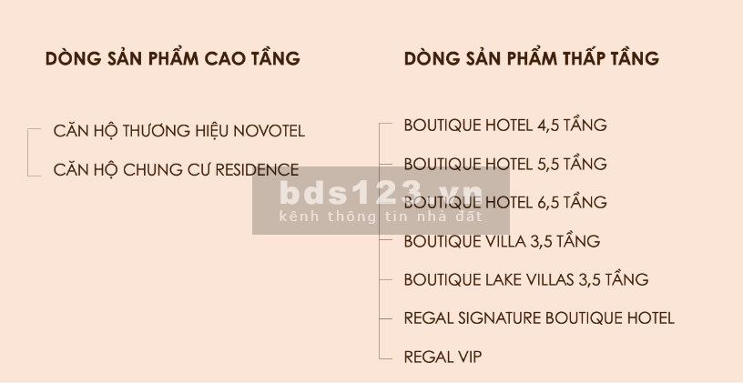 Sở hữu ngay khách sạn cao cấp 4,5 tầng ven biển Bảo Ninh đã có sổ - tặng ngay gói nội thất 3,8 tỷ