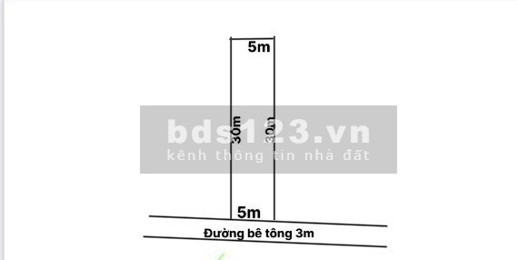 Đất sổ đỏ Thổ 5x30m Lạc Tấn Tân Trụ Long An