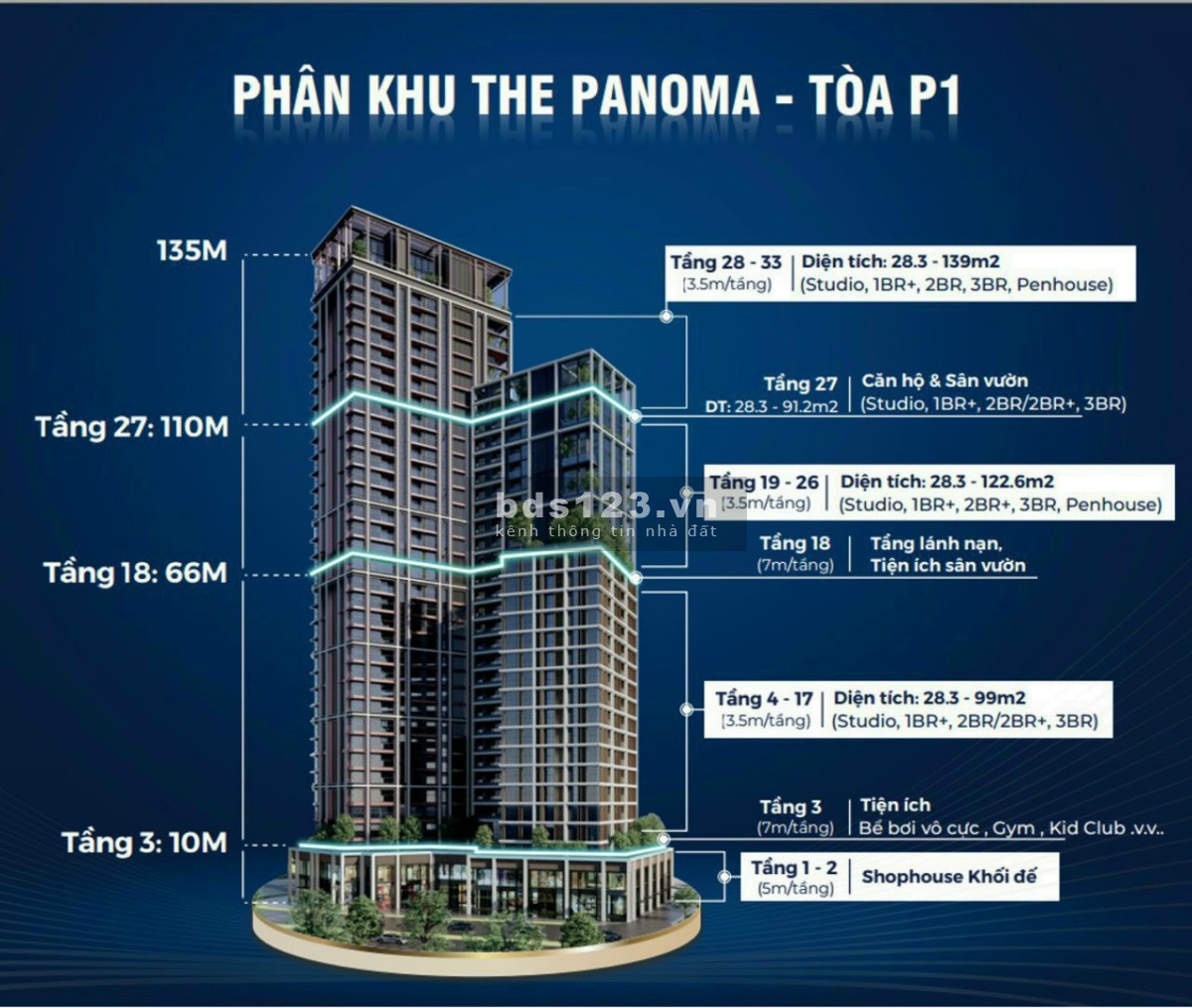Căn 2 phòng ngủ tầng cao view biển Mỹ Khê chỉ từ 2tỷ840 - chiết khấu 20% - ngân hàng hỗ trợ vay 70%