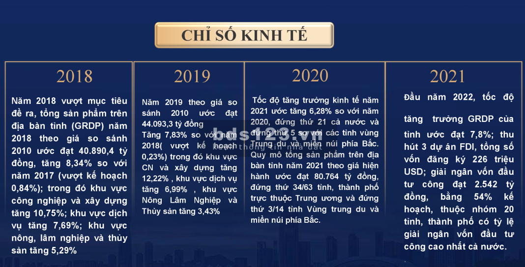 bán đất nền biệt thự ở Hưng Hóa Phú Thọ giá dưới nhỉnh 900tr