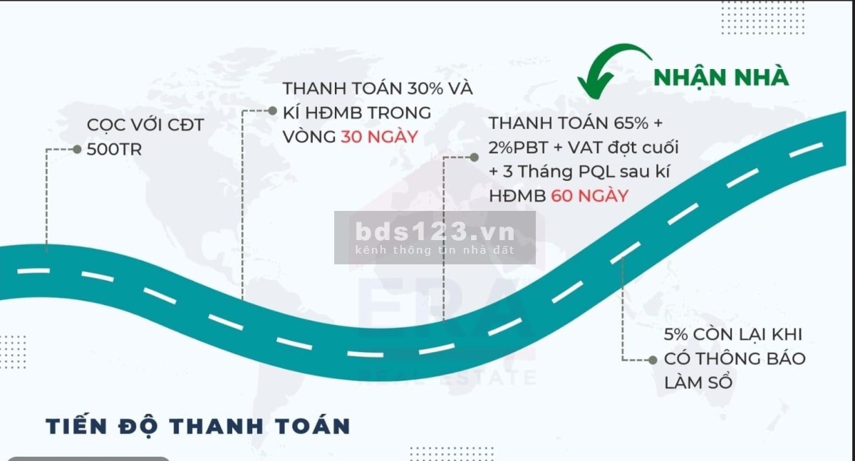 Chỉ 2 tỷ nhận ngay căn hộ 3PN view sông Singapore nhà mới 100%_Mua trực tiếp CĐT Singapore