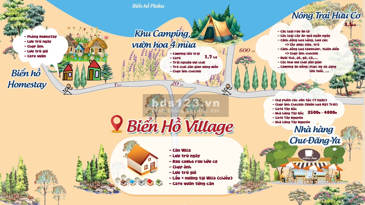 Bán nhanh village biển Hồ Số lượng có hạn.