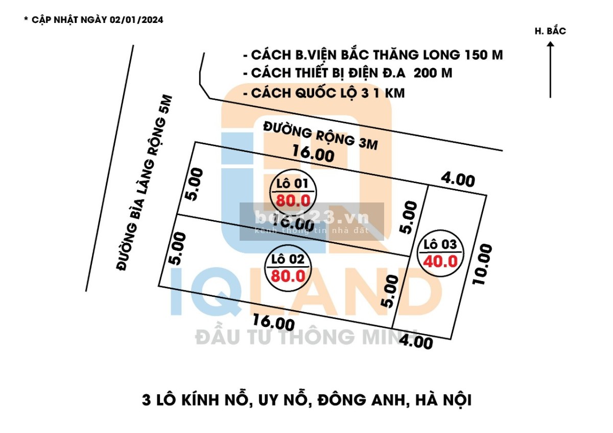Hàng mới 200m2 bìa làng Kính Nỗ, Uy Nỗ, Đông Anh.