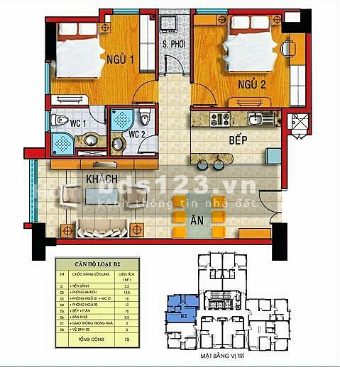 Bán căn hộ 75m2 ở chung cư Phú Đạt P25 quận Bình Thạnh ở Tầng 16 view đẹp
