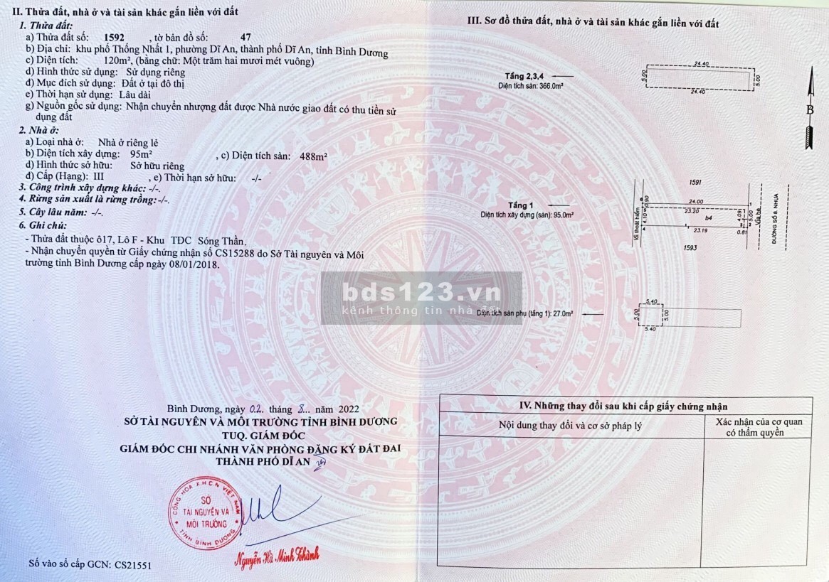 (Có Thương Lượng) chính chủ bán nhà trọ 46 phòng tại Dĩ An, Bình Dương