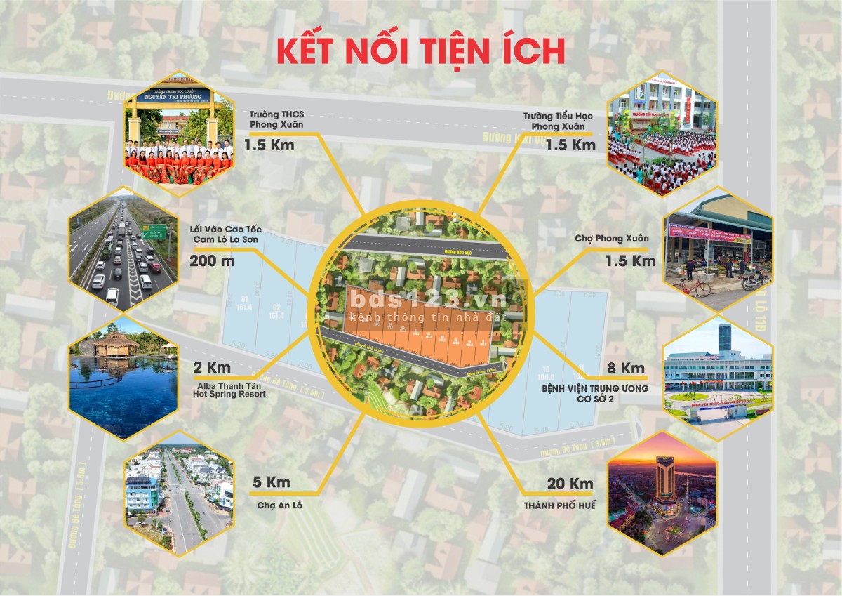 Ra Mắt Block Đất Nền Ven Huế - Giá Siêu Rẻ Cho Nhà Đầu Tư – Chỉ 230Tr/Nền !!!