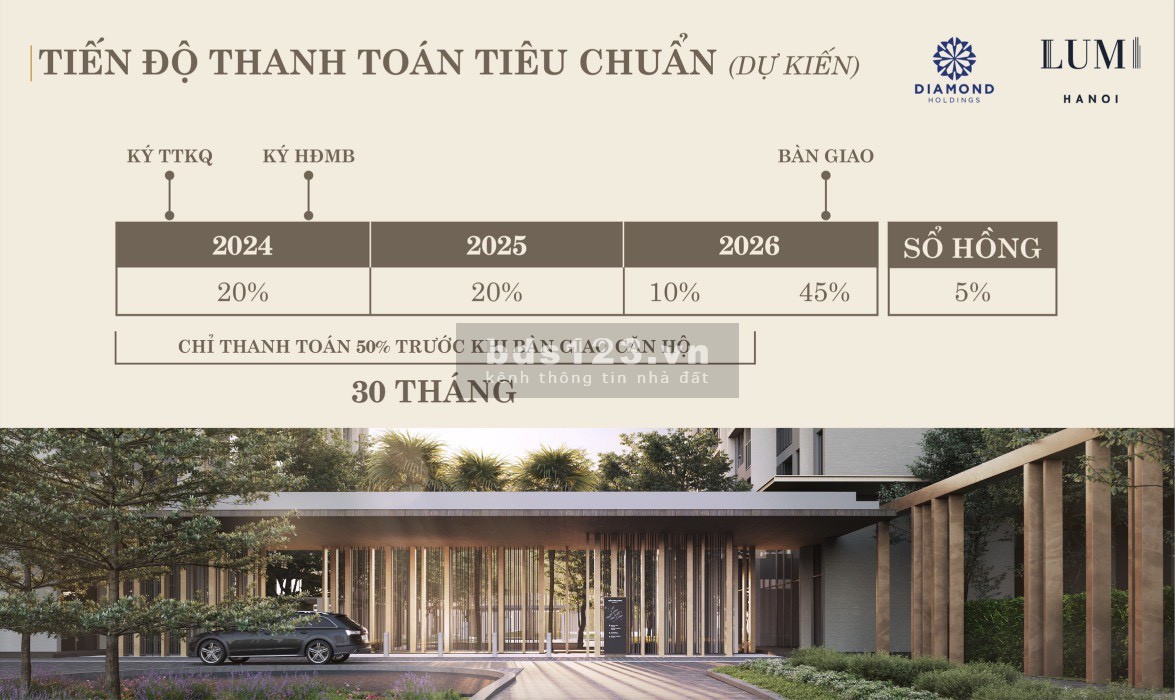Đặt chỗ ngay - Căn góc đẹp 1PN - 4PN để ở tại Lumi Hà Nội - CĐT Capitaland - Tặng ngay 100 triệu