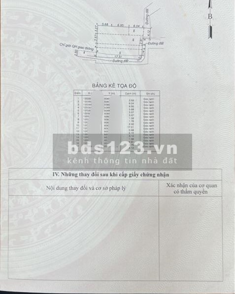 Bán dãy nhà trọ diện tích 244m2 giá 5.2 tỷ đồng gần chợ Xóm Nghèo, Dĩ An