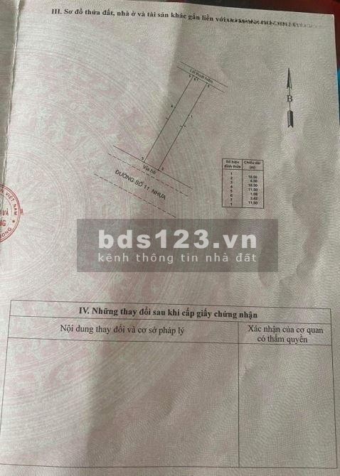 Bán dãy trọ 135m2 tại KDC Sóng Thần Dĩ An hỗ trợ NH 70% liên hệ 090681xxxx