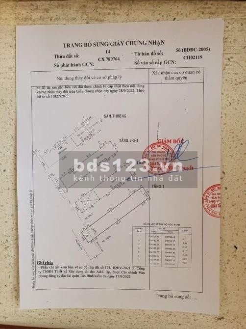 Bán tòa CHDV 95m2, HXH 6m, 5 tầng, gần công an quận tại Phú Nhuận, HCM giá 16 tỷ