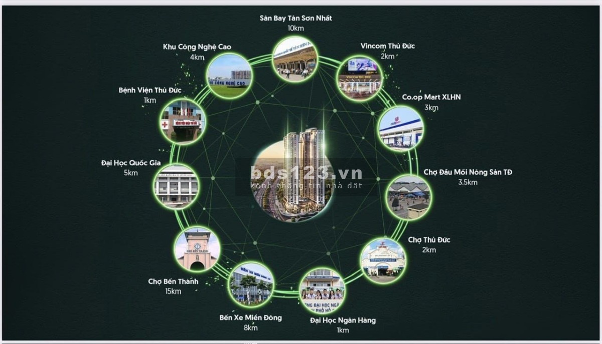 Bán căn hộ The Emerald 68 giá tốt, booking giữ chỗ chỉ 30 triệu/căn, NH hỗ trợ 70%