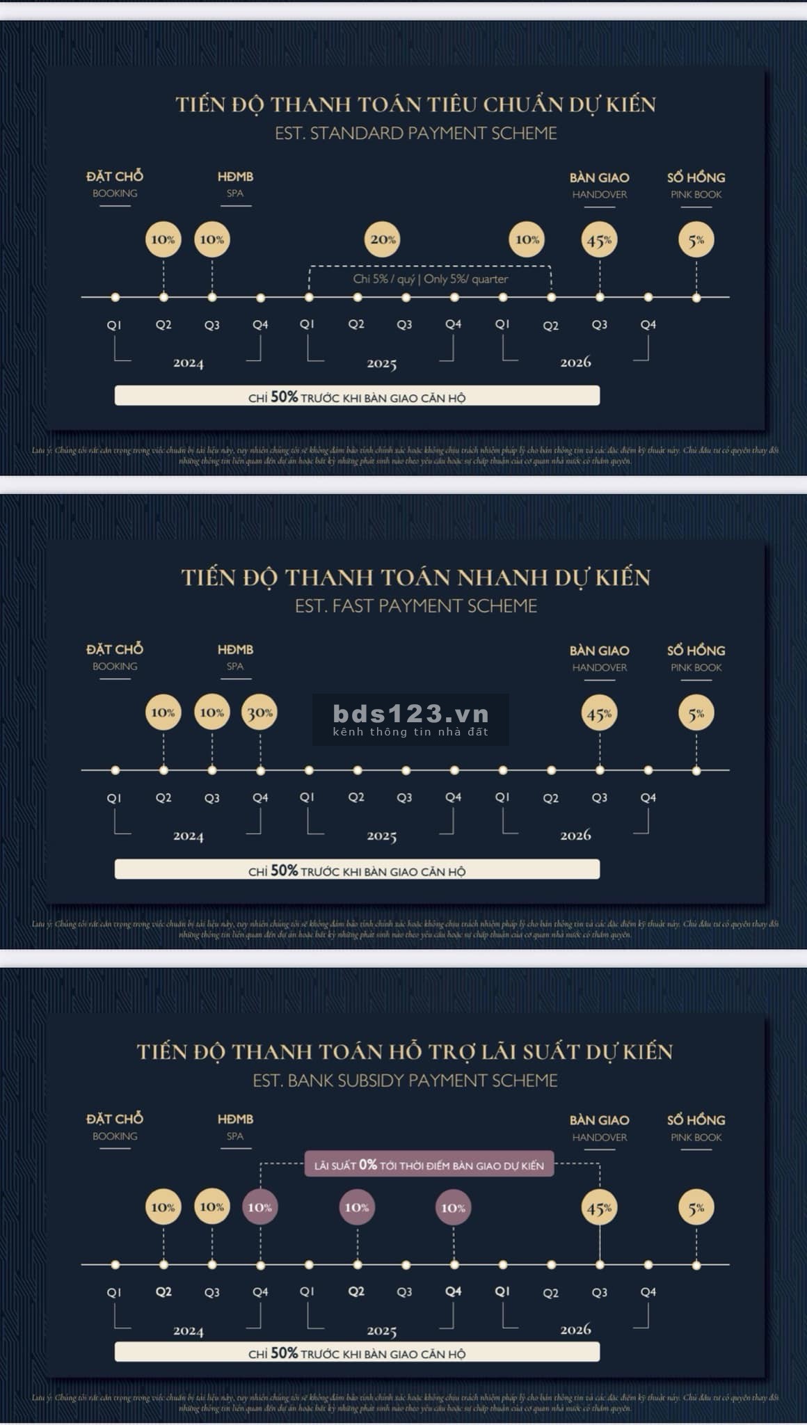 Nhận booking căn hộ Lumi Hanoi đợt 1, thanh 50% đến khi nhận nhà
