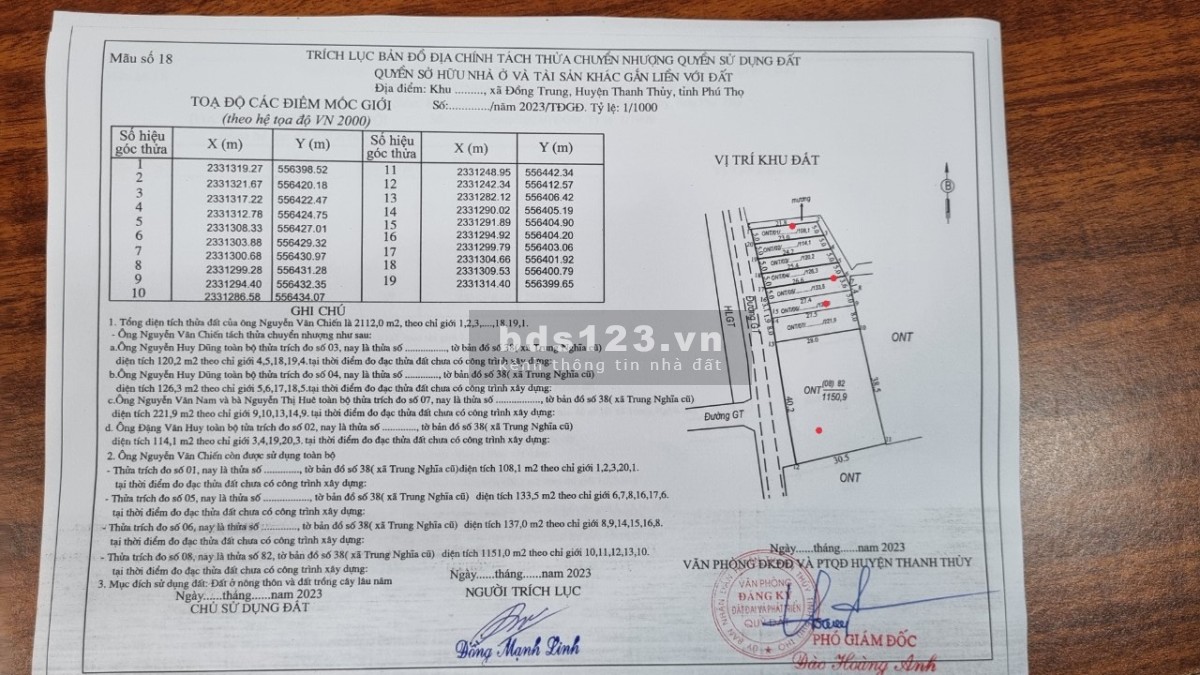 Thanh Thuỷ - Phú Thọ sẵn sổ sang tên chỉ từ 300 triệu/ lô