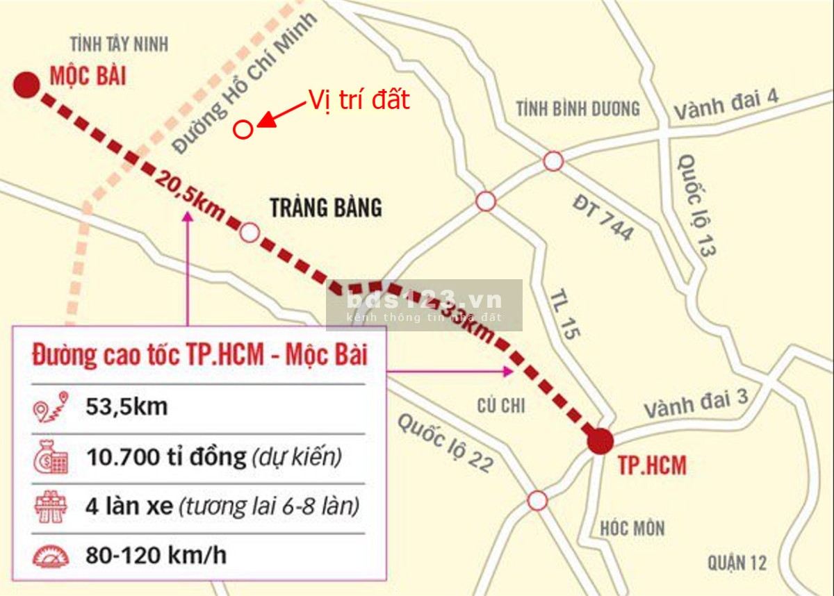Bán đất diện tích 1452m2, 2tỷ100 ở phường Lộc Hưng, thị xã Trảng Bàng