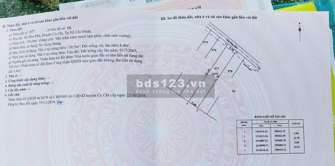 Chính chủ cần bán gấp. Xã Hòa Phú, huyện Củ Chi. DT 158,9 m2 full thổ cư. 2,5 tỷ còn thương lượng.