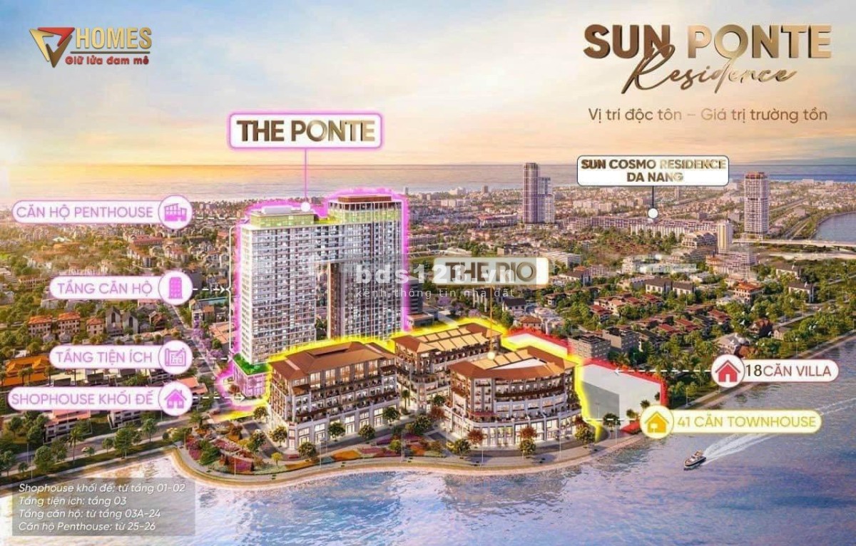 Cam kết hoàn 100% - Booking ngay siêu phẩm Sun Ponte mở bán T4