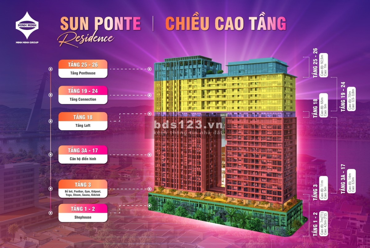 Sun Ponte Đà Nẵng - Căn hộ cao cấp bật nhất từ chủ đầu tư Sun Group